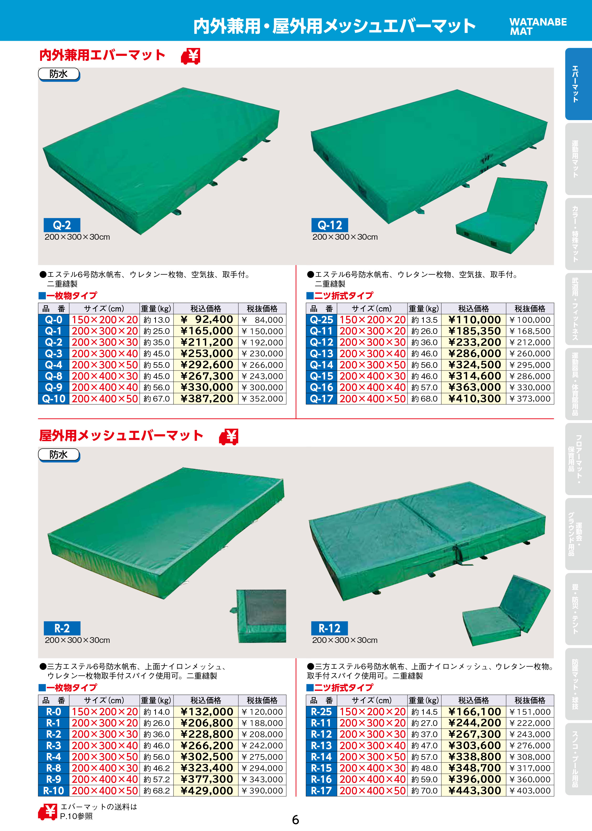激安直営店 2021年度製品 販売終了 F1735 三つ折り式エバーマット 室内 屋外兼用 ２００ｘ３００ｘ４０ 規格